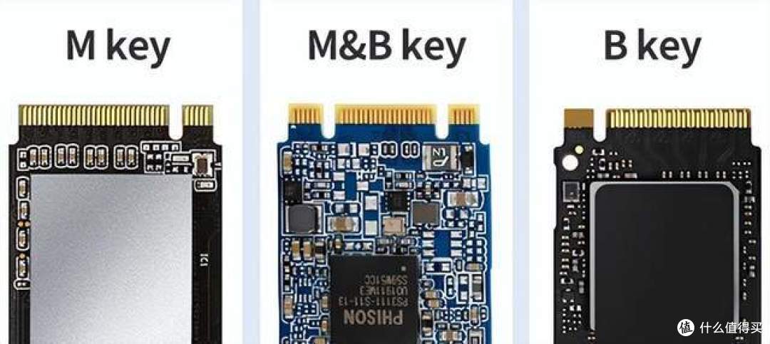 关于sata固态和健康度的问题